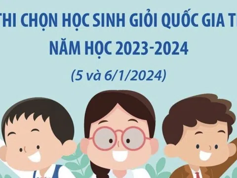 Tặng Bằng khen của Bộ trưởng Bộ Giáo dục và Đào tạo cho 1.972 học sinh giỏi quốc gia