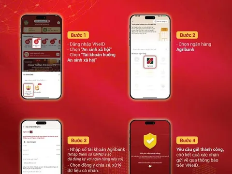 Hướng dẫn liên kết VNeID để nhận 100.000 đồng quà Quốc khánh 2/9