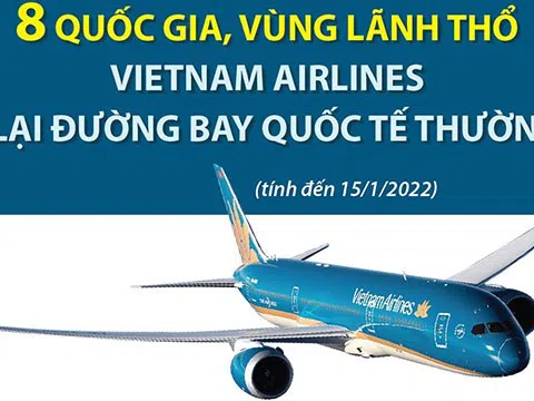 [infographic] Hôm nay, Vietnam Airlines khai thác trở lại đường bay thường lệ đến Australia