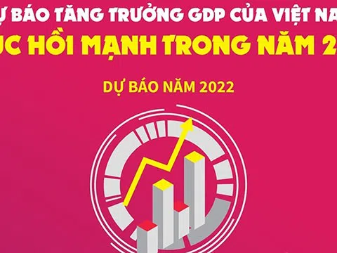 [infographic] Dự báo tăng trưởng GDP của Việt Nam phục hồi mạnh trong năm 2022