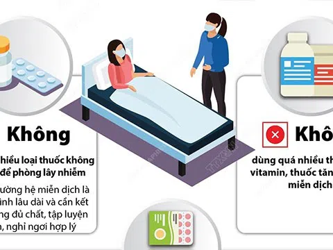 [infographic] Những điều không nên làm trong chăm sóc, điều trị F0 tại nhà