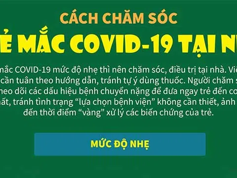 (Infographic) Cách chăm sóc trẻ mắc COVID-19 mức độ nhẹ tại nhà