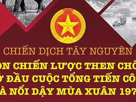 (Infographic) Chiến dịch Tây Nguyên: Đòn chiến lược then chốt mở đầu cuộc Tổng tiến công và nổi dậy mùa Xuân 1975