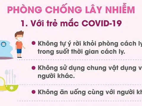 (Infographic) Phòng chống lây nhiễm khi chăm sóc trẻ mắc COVID-19 tại nhà