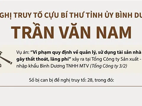 (Infographic) Đề nghị truy tố cựu Bí thư Tỉnh ủy Bình Dương Trần Văn Nam