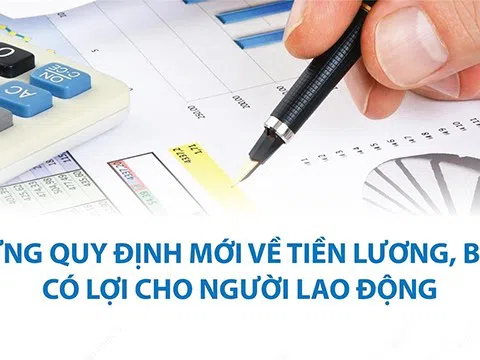 (Infographic) Những quy định mới về tiền lương, BHXH có lợi cho người lao động