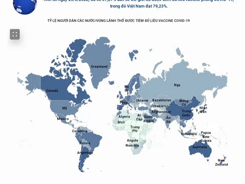 (Interactive) Hơn 57% dân số thế giới đã được tiêm đủ liều vaccine COVID-19