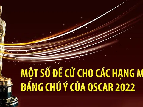 (Infographic) Một số đề cử cho các hạng mục đáng chú ý của Oscar 2022