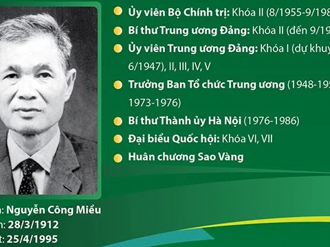 (Infographic) Đồng chí Lê Văn Lương: Trọn đời vì sự nghiệp của Đảng