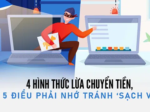 4 hình thức lừa chuyển tiền, 5 điều phải nhớ tránh 'sạch ví'