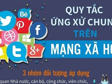 (Infographic) Quy tắc ứng xử chung trên mạng xã hội