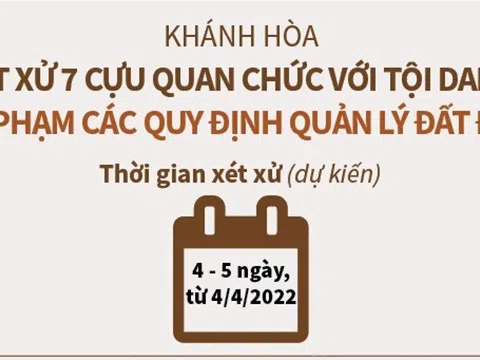 (Infographic) Khánh Hòa: Xét xử 7 cựu quan chức với tội danh 'Vi phạm các quy định quản lý đất đai'