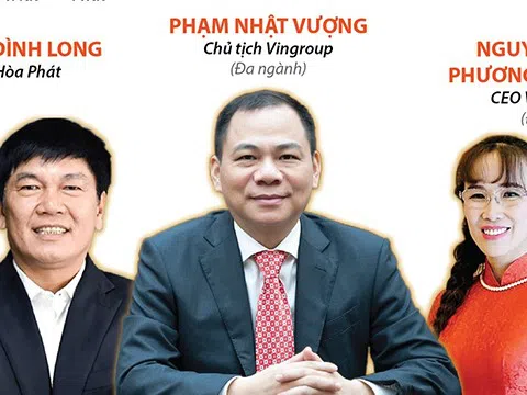 (Infographic) Năm 2022, Việt Nam có 7 tỷ phú trong danh sách thế giới