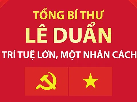 (Infographic) Tổng Bí thư Lê Duẩn: Một trí tuệ lớn, một nhân cách lớn