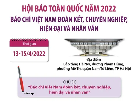 (Infographic) Hội Báo toàn quốc năm 2022: Báo chí Việt Nam đoàn kết, chuyên nghiệp, hiện đại và nhân văn