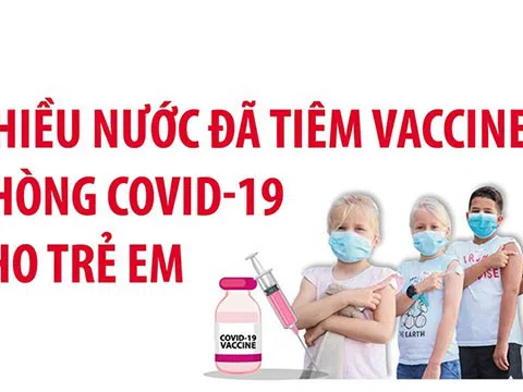 (Infographic) Nhiều nước đã tiêm vaccine phòng COVID-19 cho trẻ em