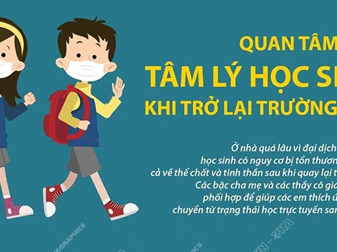 (Infographic) Cần quan tâm đến tâm lý học sinh khi trở lại trường học