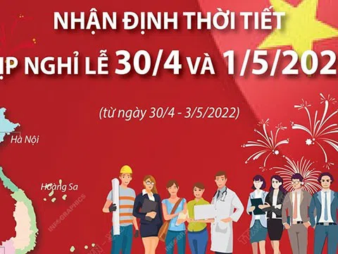 (Infographic) Nhận định thời tiết dịp nghỉ lễ 30/4 và 1/5/2022