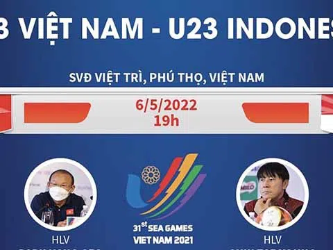 (Infographic) SEA Games 31: Thông tin trước trận đấu giữa U23 Việt Nam - U23 Indonesia