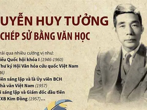 (Infographic) Nguyễn Huy Tưởng - Nhà chép sử bằng văn học