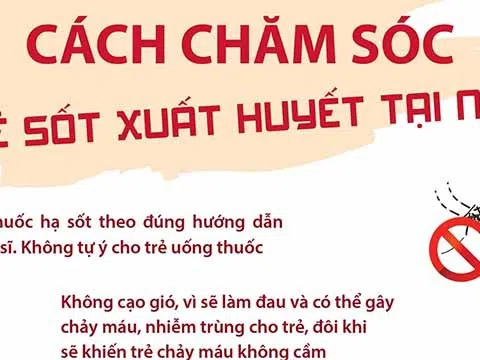 (Infographic) Cách chăm sóc trẻ sốt xuất huyết tại nhà