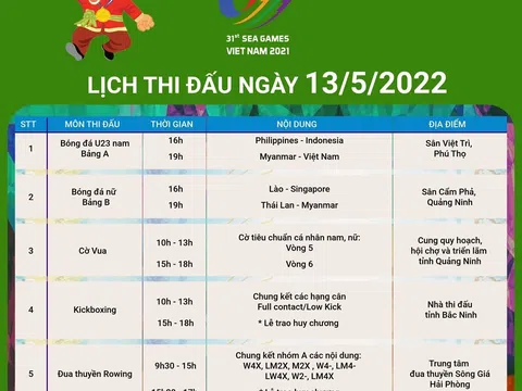 (Infographic) SEA Games 31: Lịch thi đấu ngày 13/5/2022