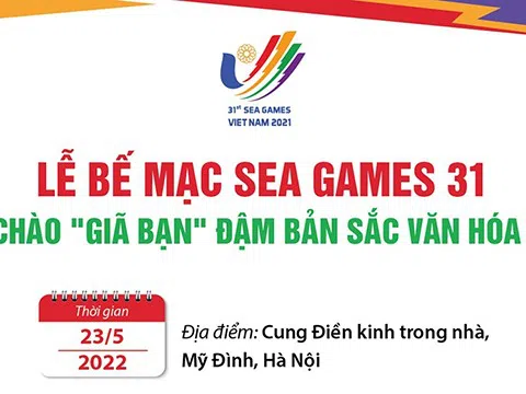 (Infographic) Lễ bế mạc SEA Games 31: Lời chào "giã bạn" đậm bản sắc văn hóa Việt