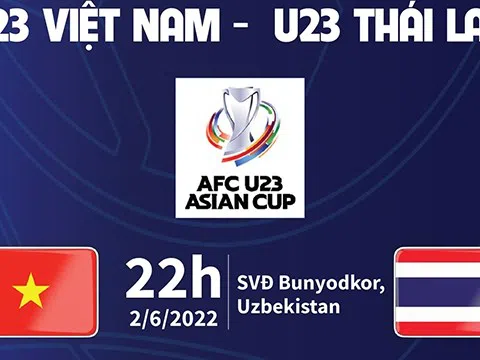 (Infographic) Thông tin trước trận đấu U23 Việt Nam và U23 Thái Lan