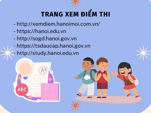 (Infographic) Xem điểm thi lớp 10 tại Hà Nội ở đâu?