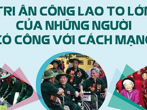 (Infographic) Tri ân công lao to lớn của những người có công với cách mạng