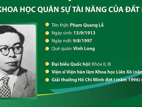 (Infographic) Giáo sư, Viện sĩ Trần Đại Nghĩa: Nhà khoa học quân sự tài năng của đất nước