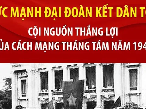 (Infographic) Sức mạnh đại đoàn kết dân tộc: Cội nguồn thắng lợi của Cách mạng Tháng Tám năm 1945