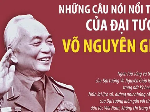 (infographic) Những câu nói nổi tiếng của Đại tướng Võ Nguyên Giáp