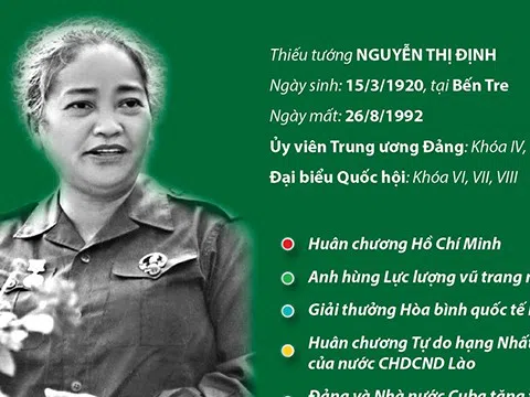 (Infographic) Nguyễn Thị Định: Huyền thoại một nữ tướng