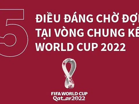 (Infographic) 5 điều đáng chờ đợi tại Vòng chung kết World Cup 2022