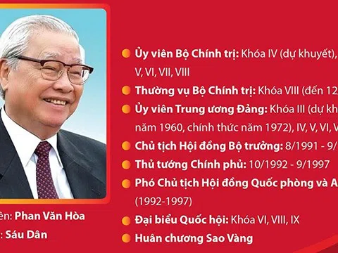 (Infographic) Những “dấu ấn Võ Văn Kiệt” trong công cuộc đổi mới đất nước