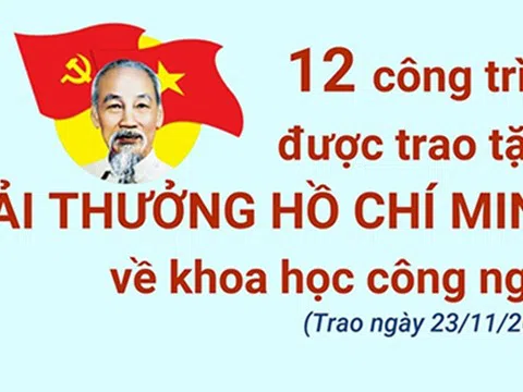 (Infographic) 12 công trình được trao tặng Giải thưởng Hồ Chí Minh về khoa học công nghệ