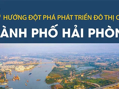 (Infographic) 3 hướng đột phá phát triển đô thị của thành phố Hải Phòng