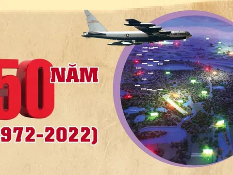 (Infographic) 50 năm Chiến thắng “Hà Nội - Điện Biên Phủ trên không" (1972-2022): 12 ngày đêm chiến đấu anh dũng, kiên cường, mưu trí, sáng tạo