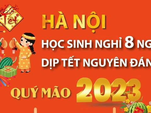 (Infographic) Hà Nội: Học sinh nghỉ 8 ngày dịp Tết Nguyên đán Quý Mão 2023