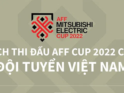 (Infographic) Lịch thi đấu AFF Cup 2022 của đội tuyển Việt Nam