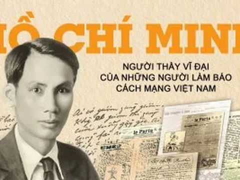 Hồ Chí Minh - Người thầy vĩ đại của những người làm báo cách mạng Việt Nam