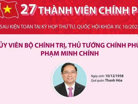 27 thành viên Chính phủ (sau kiện toàn tại kỳ họp thứ tư, Quốc hội khóa XV)