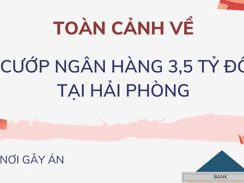 [Infographic] - Toàn cảnh về vụ cướp ngân hàng 3,5 tỷ đồng tại Hải Phòng