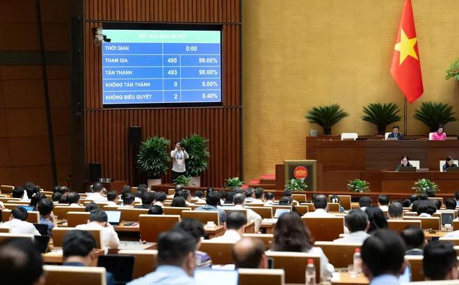 Quốc hội thông qua Nghị quyết về cơ chế phối hợp, chính sách đặc và giải quyết tranh chấp đầu tư quốc tế