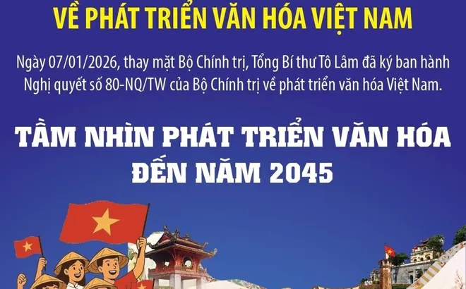 Chương trình hành động thực hiện Nghị quyết 80 về phát triển văn hóa Việt Nam sửa đổi có gì mới?